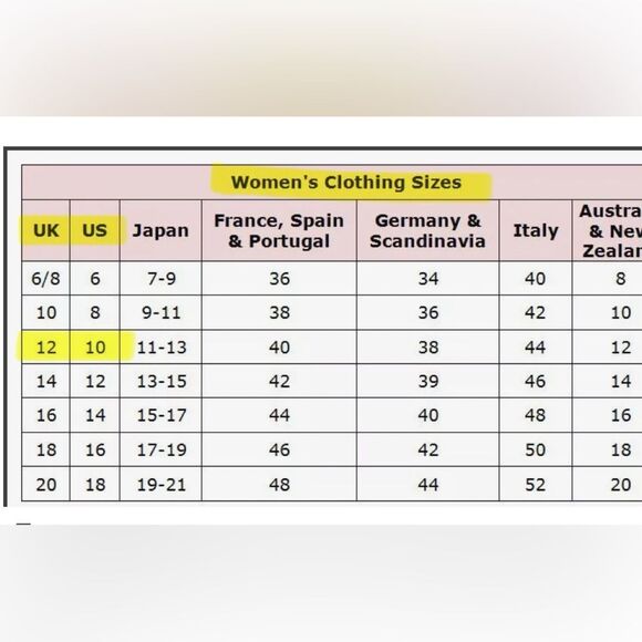 Nasty Gal Women’s High Waist Mom Jeans. US Size 10. Medium Rinse. - Picture 9 of 9